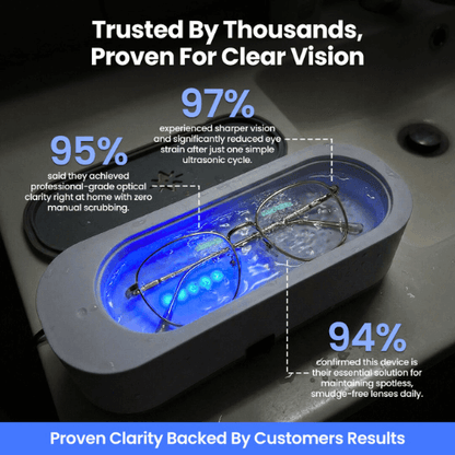 Spotless Glasses / Lenses Ultraclean™ Machine