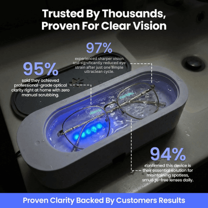 Spotless Glasses Ultraclean™ Machine