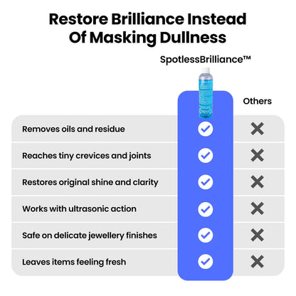 Spotless Ultrasonic Cleaning Liquid™